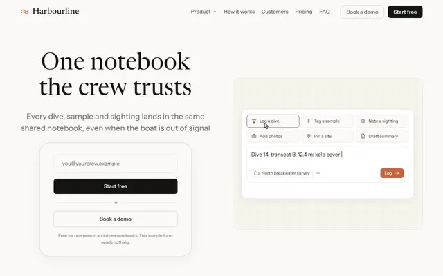 Warm editorial style kit preview