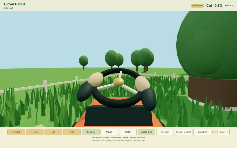 Clover Circuit: Estate Cut preview